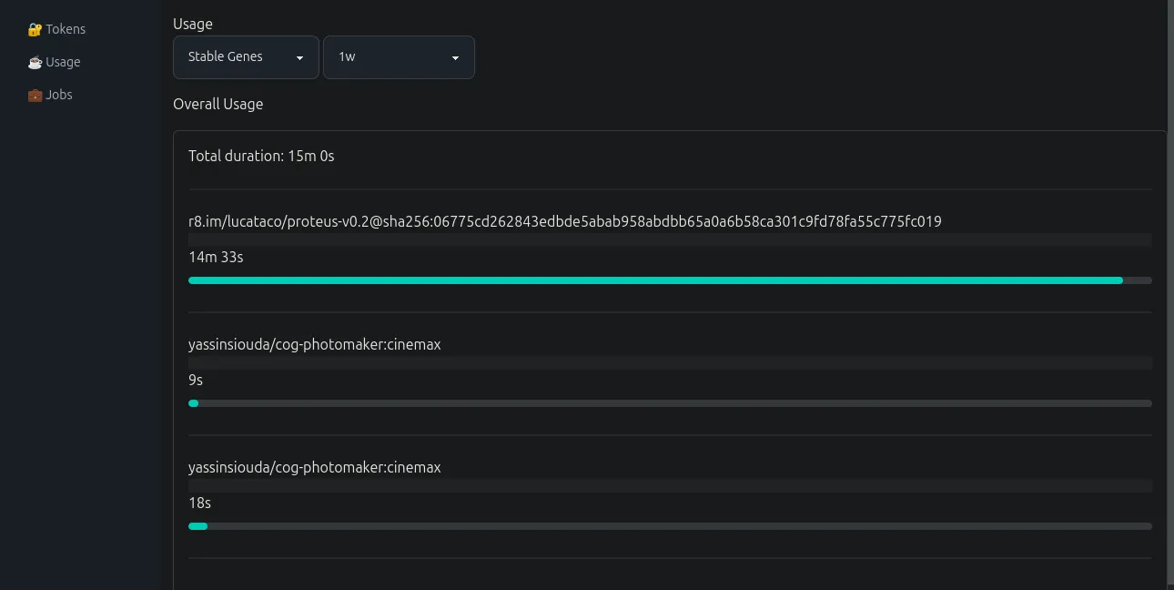 usage dashboard